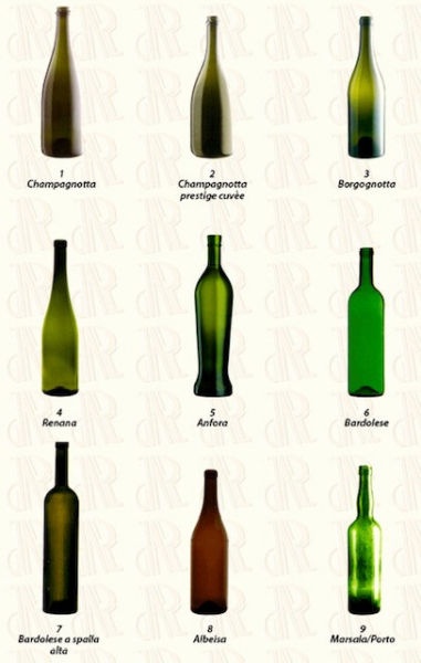 Ad ogni vino la propria bottiglia